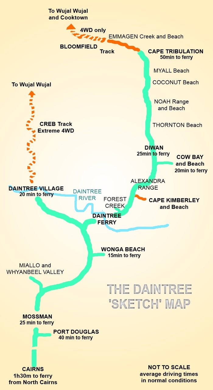 The Daintree Sketch Map